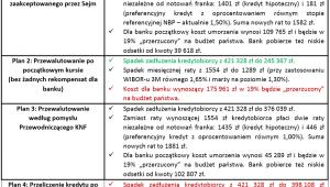 07.08 Recepta na franka tab.1