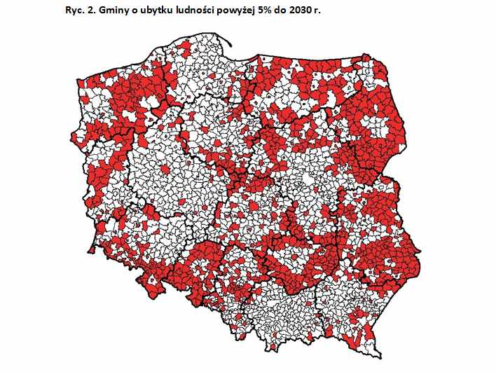 Ludność w Polsce prognozy na 2030 rok przyrost naturalny demografia GUS