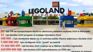 Renesans Lego Słynne Klocki Znów Podbijają świat Forsalpl